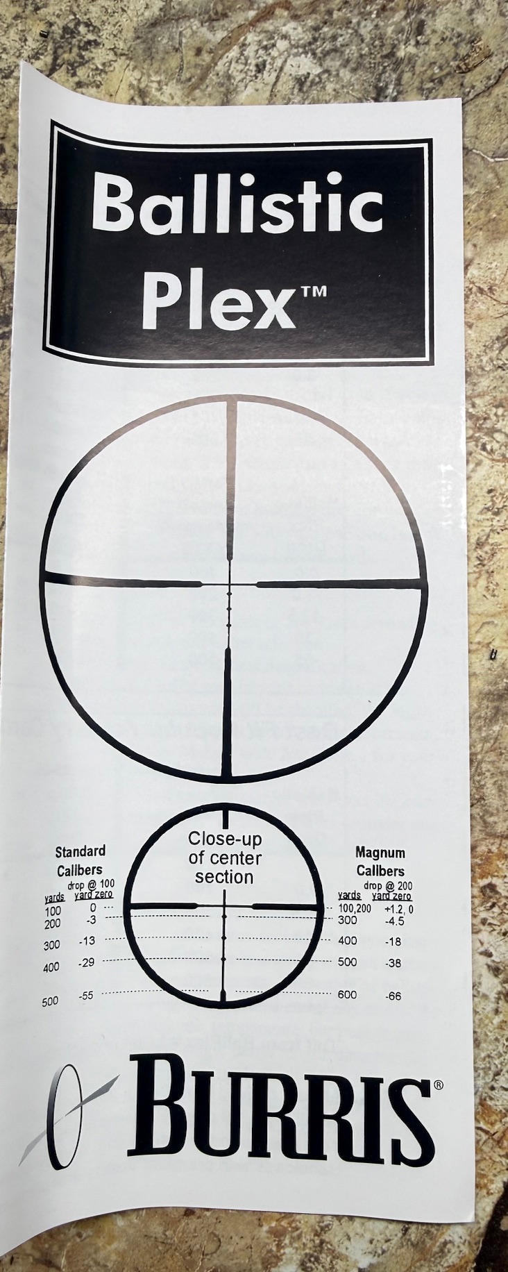 Burris Full field E1 Scope. NEW - Image 2